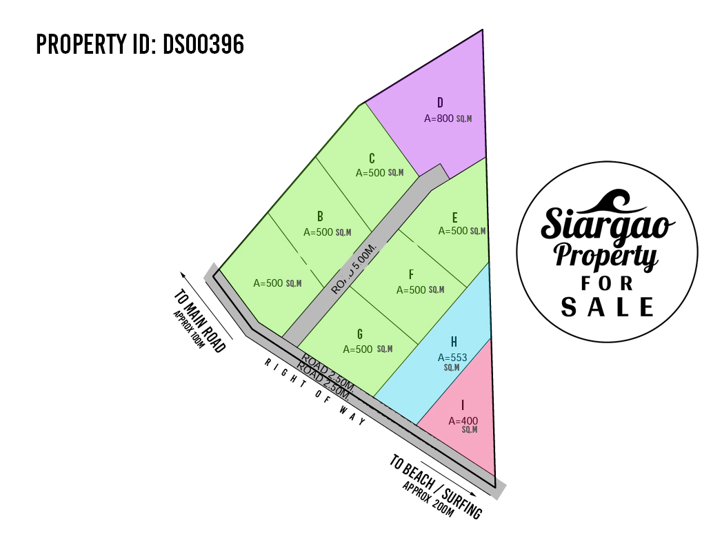 1 Million Lot For Sale in union near surfing and beach Siargao