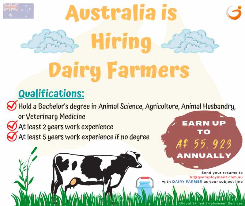 australia-jobs-dairy-farmer.jpg